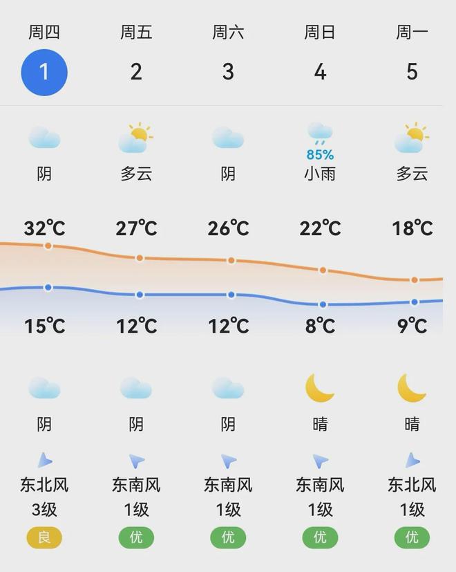 警发布“五一”假期两公布一提示必一体育两公布一提示丨哈密交